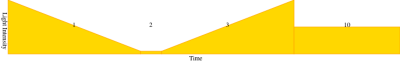 Diesel Version 5-module4.svg